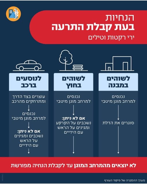 עיריית חולון