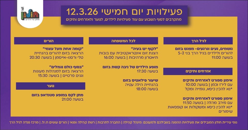 עיריית חולון