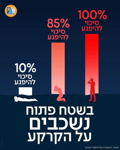 עיריית חולון