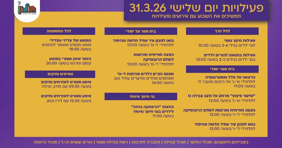 עיריית חולון