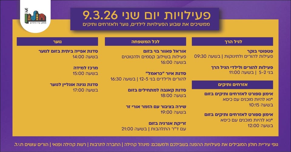 עיריית חולון