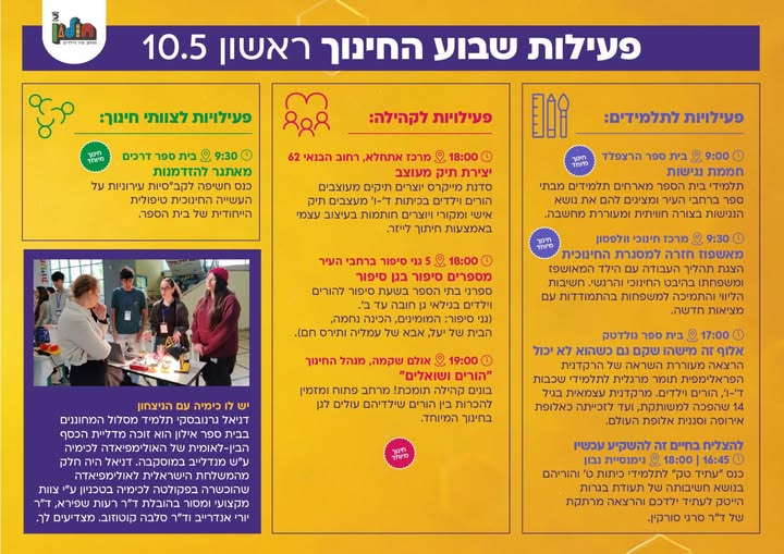 עיריית חולון