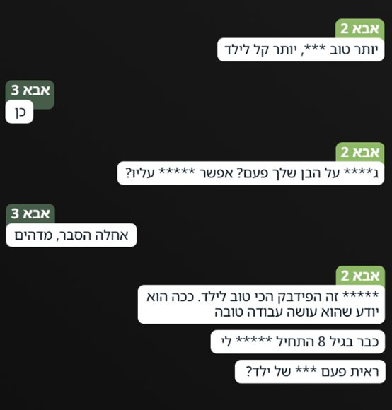 התכתבות חולה של הורים חולים בראש