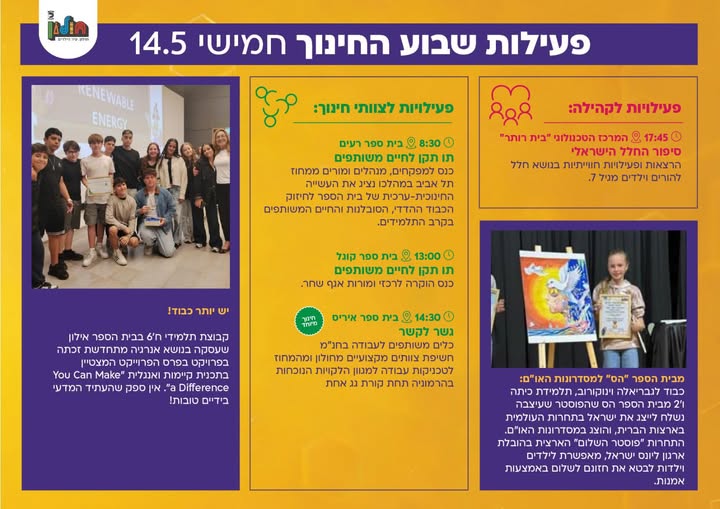 עיריית חולון
