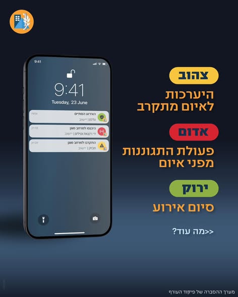 פיקוד העורף