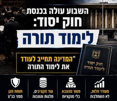 חוק יסוד לימוד תורה