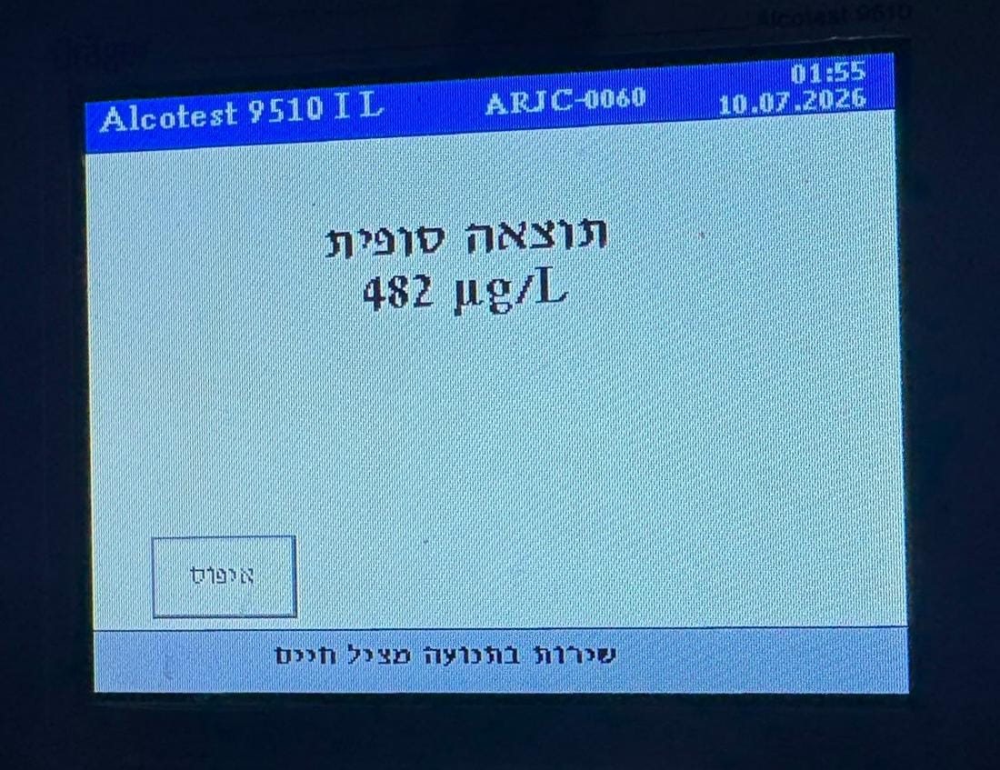 צילום: דוברות המשטרה